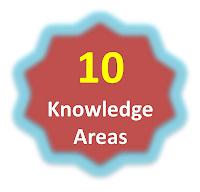 10 Knowledge Areas of Project Management