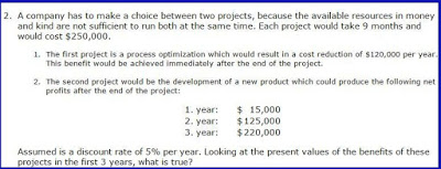 Answer Key for Oliver Lehmann PMP Exam Question No. 2